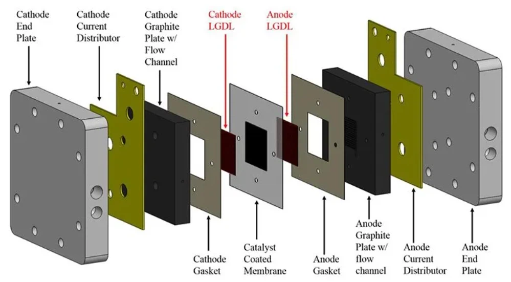 20230418144107 20230418144107